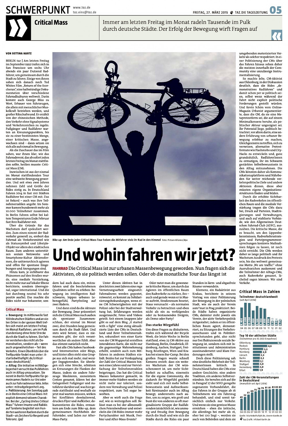 Critical Mass Critical Mass